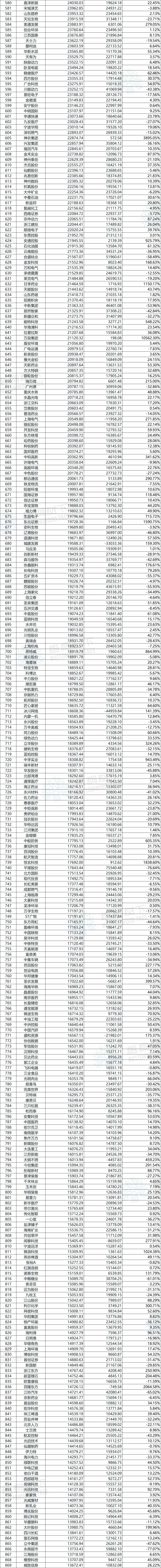 健康元（600380）2025年三季报简析：净利润同比下降1.83%