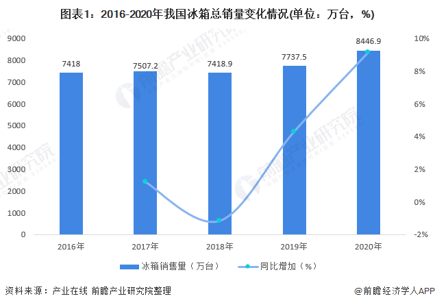罗牛山（000735）2025年三季报简析：净利润同比下降99.14%，三费占比上升明显