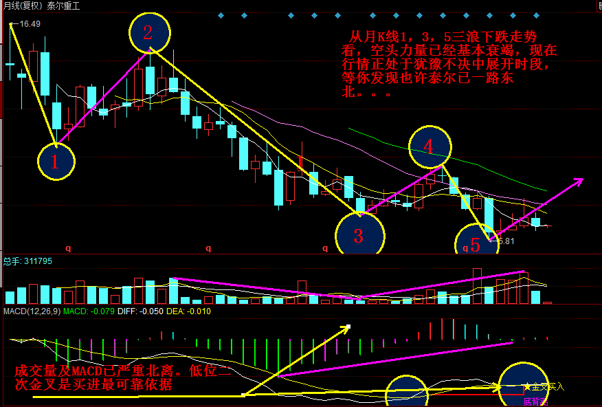 泰尔股份（002347）2025年三季报简析：增收不增利，公司应收账款体量较大