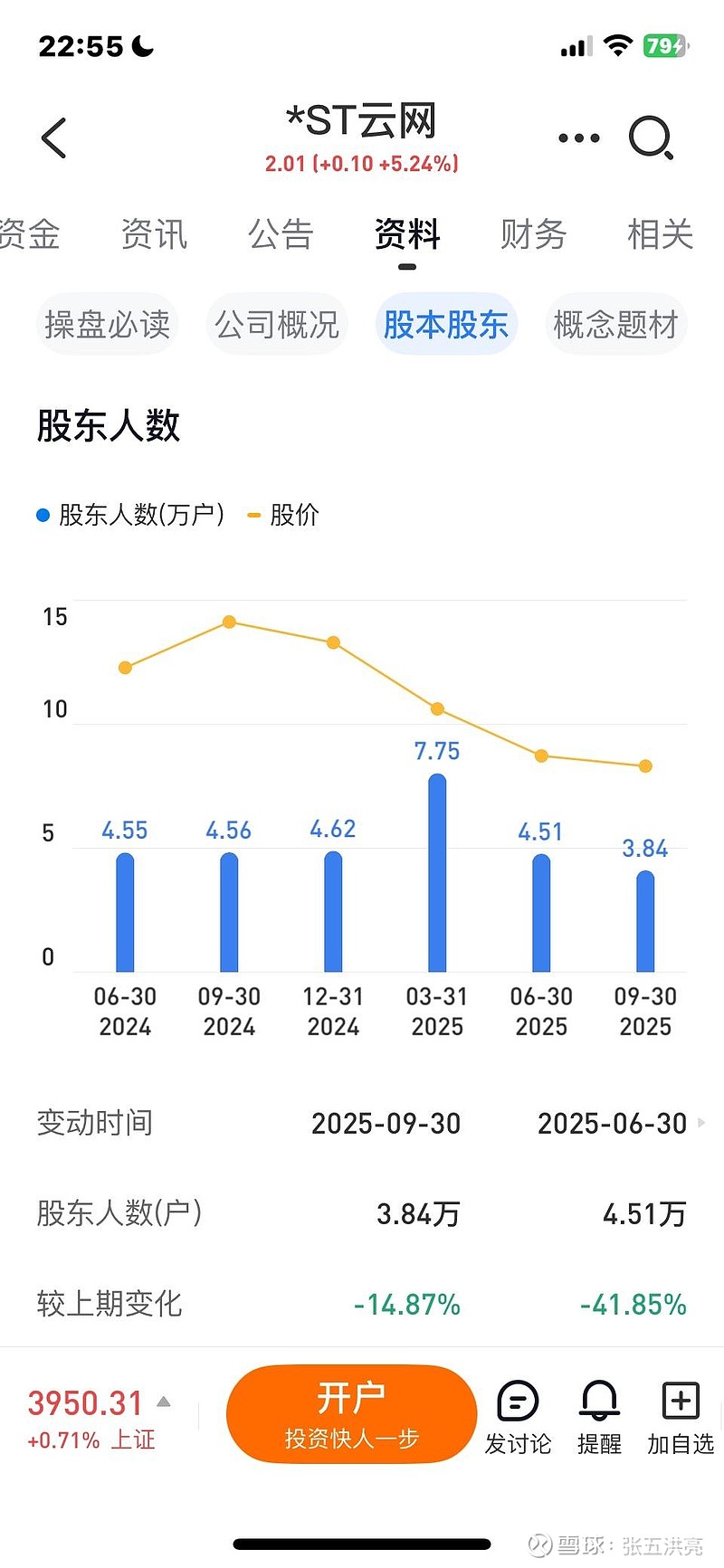 *ST云网（002306）2025年三季报简析：营收上升亏损收窄，短期债务压力上升