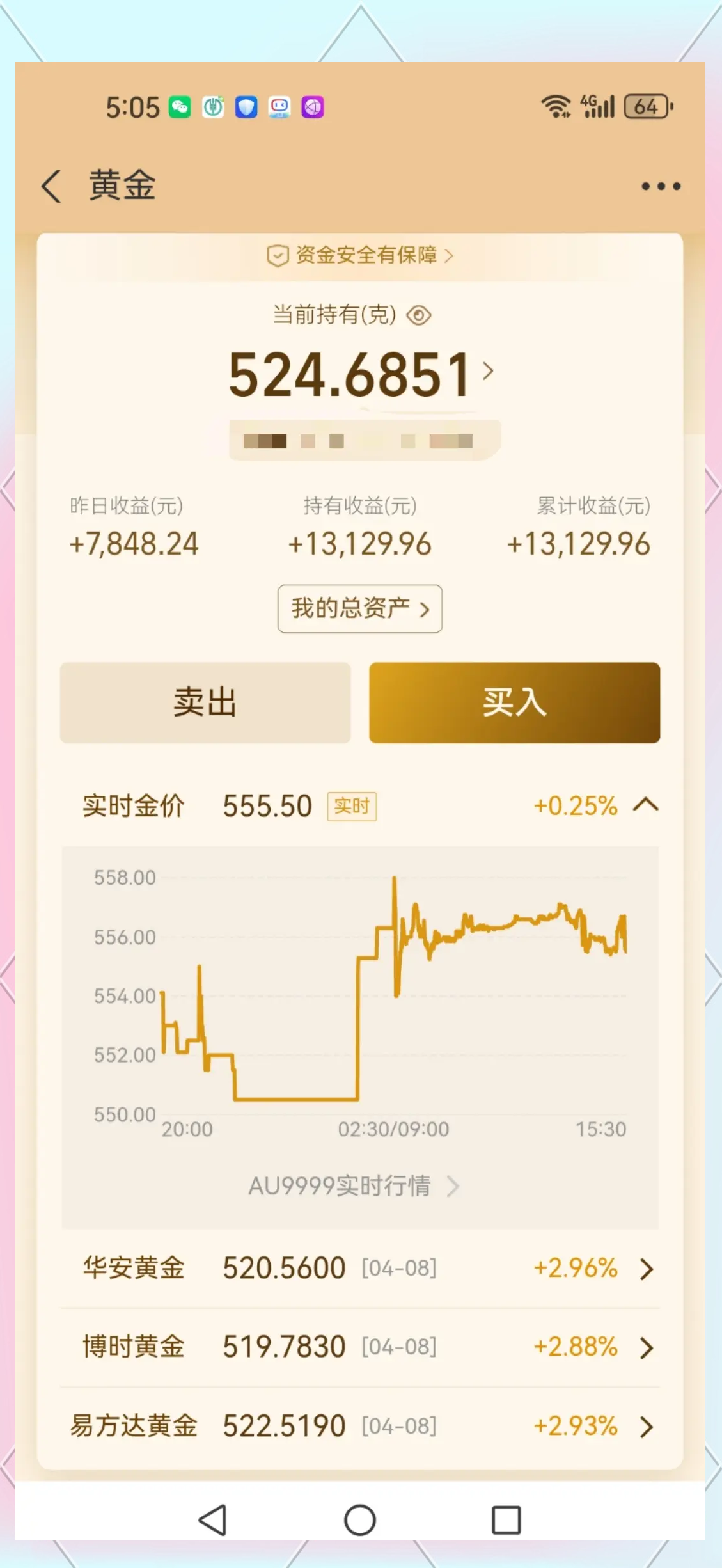 加纳过度依赖黄金风险过高