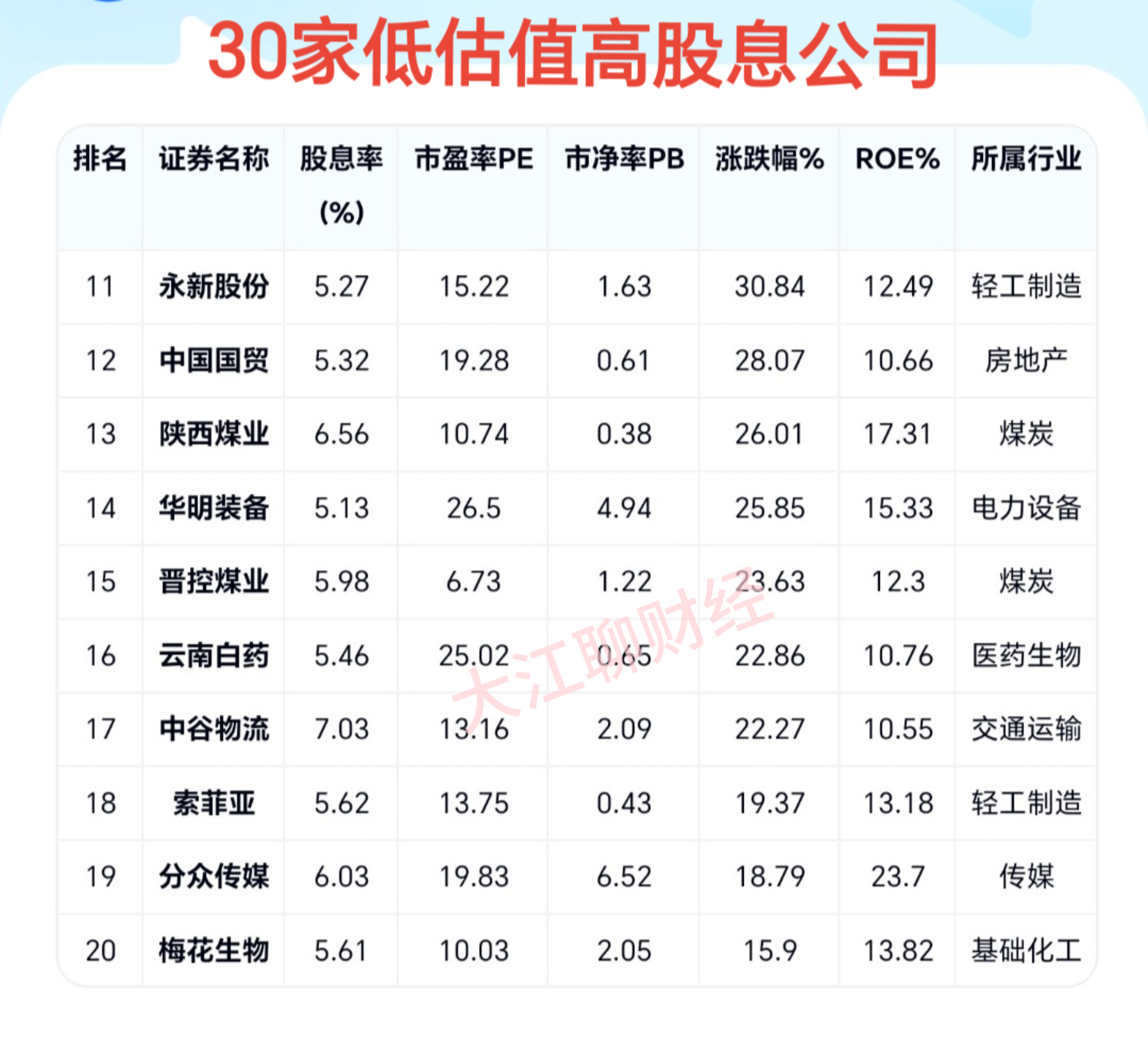 雷柏科技(002577)2025年三季报简析:净利润同比下降76.03%,三费占比上升明显
