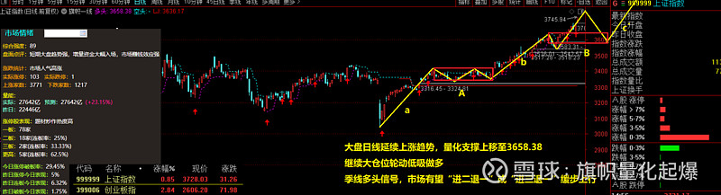 伟隆股份(002871)2025年三季报简析:营收净利润同比双双增长,应收账款上升