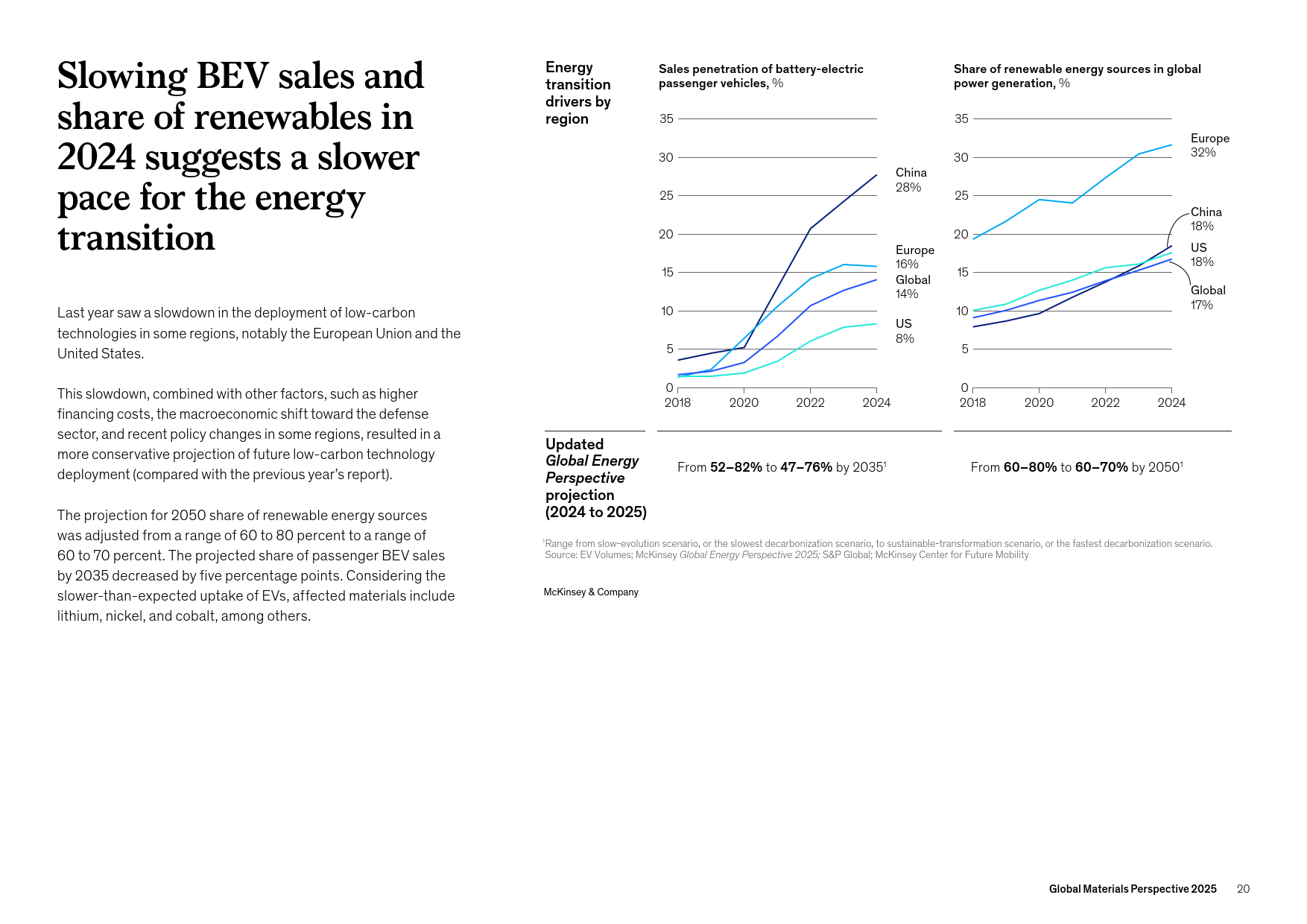 尽管新兴市场外国直接投资普遍下滑，麦肯锡仍将智利作为投资战略要地