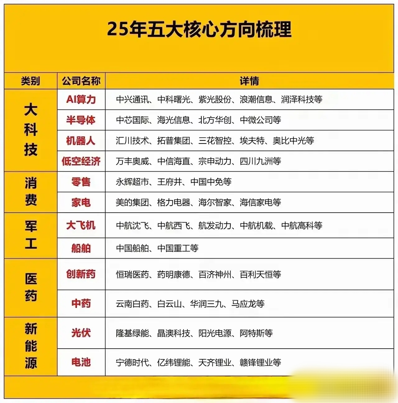 锚定“人工智能+” MiniMax-M2开源跻身全球前五