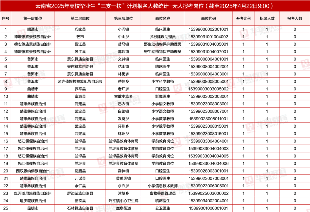 协昌科技（301418）2025年三季报简析：增收不增利，公司应收账款体量较大