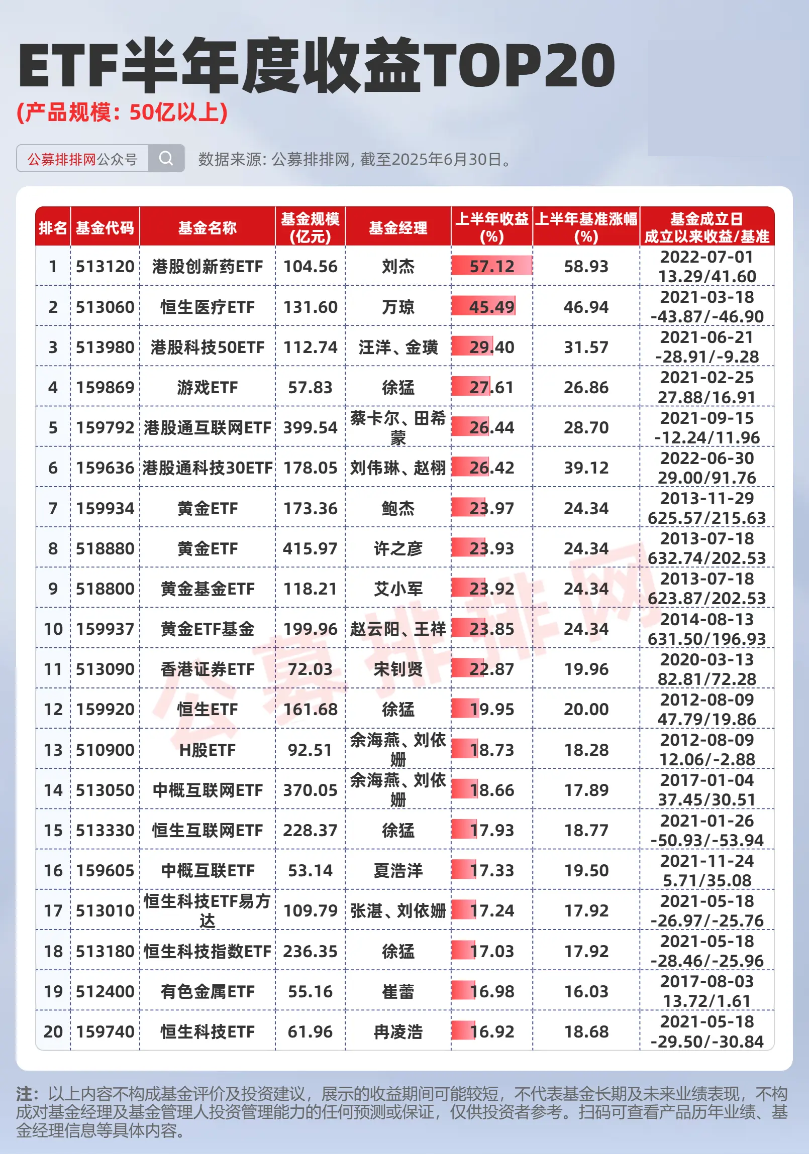 贝因美（002570）2025年三季报简析：净利润同比增长48.07%，盈利能力上升