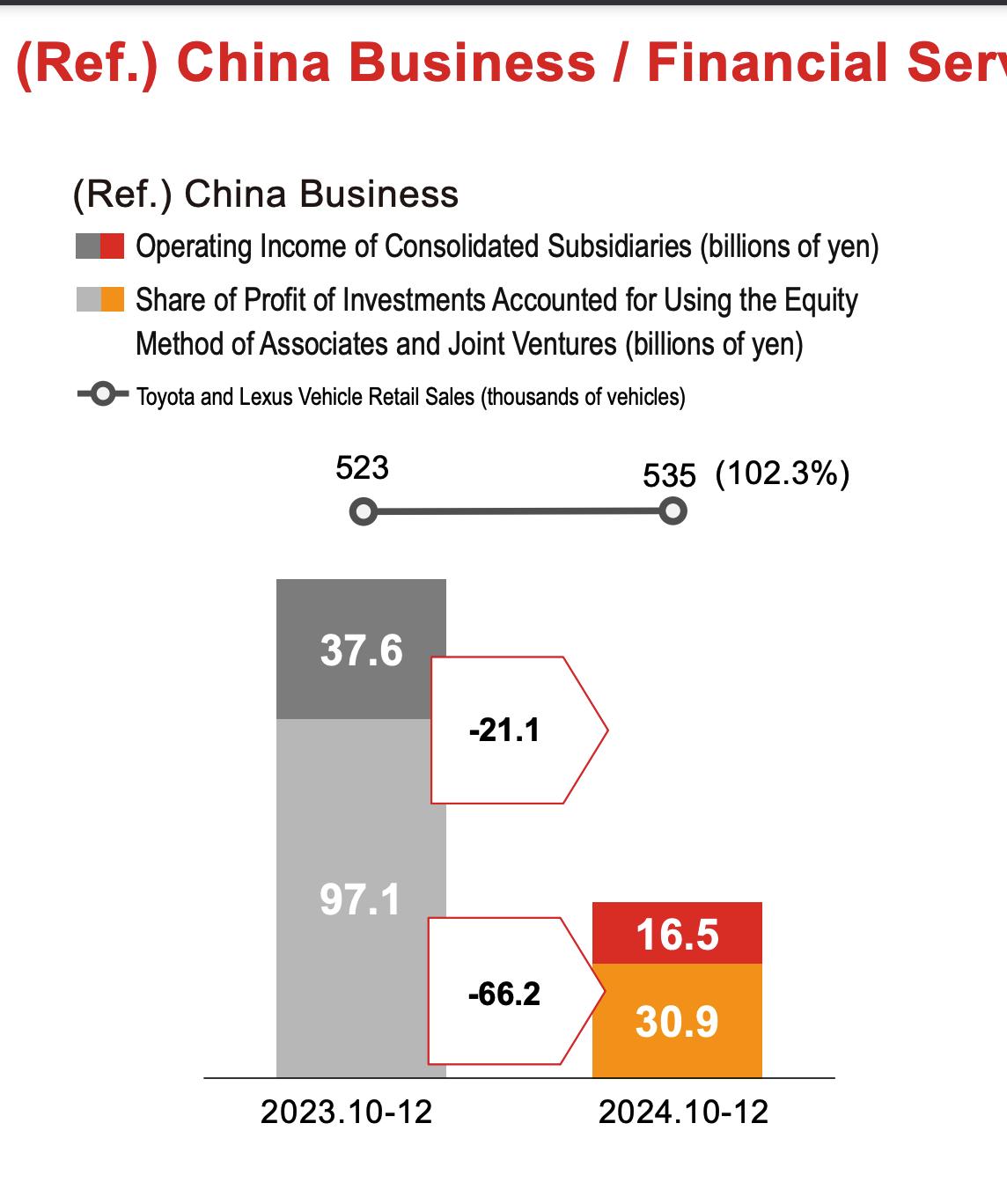 分析人士:预计四季度价格重心上移
