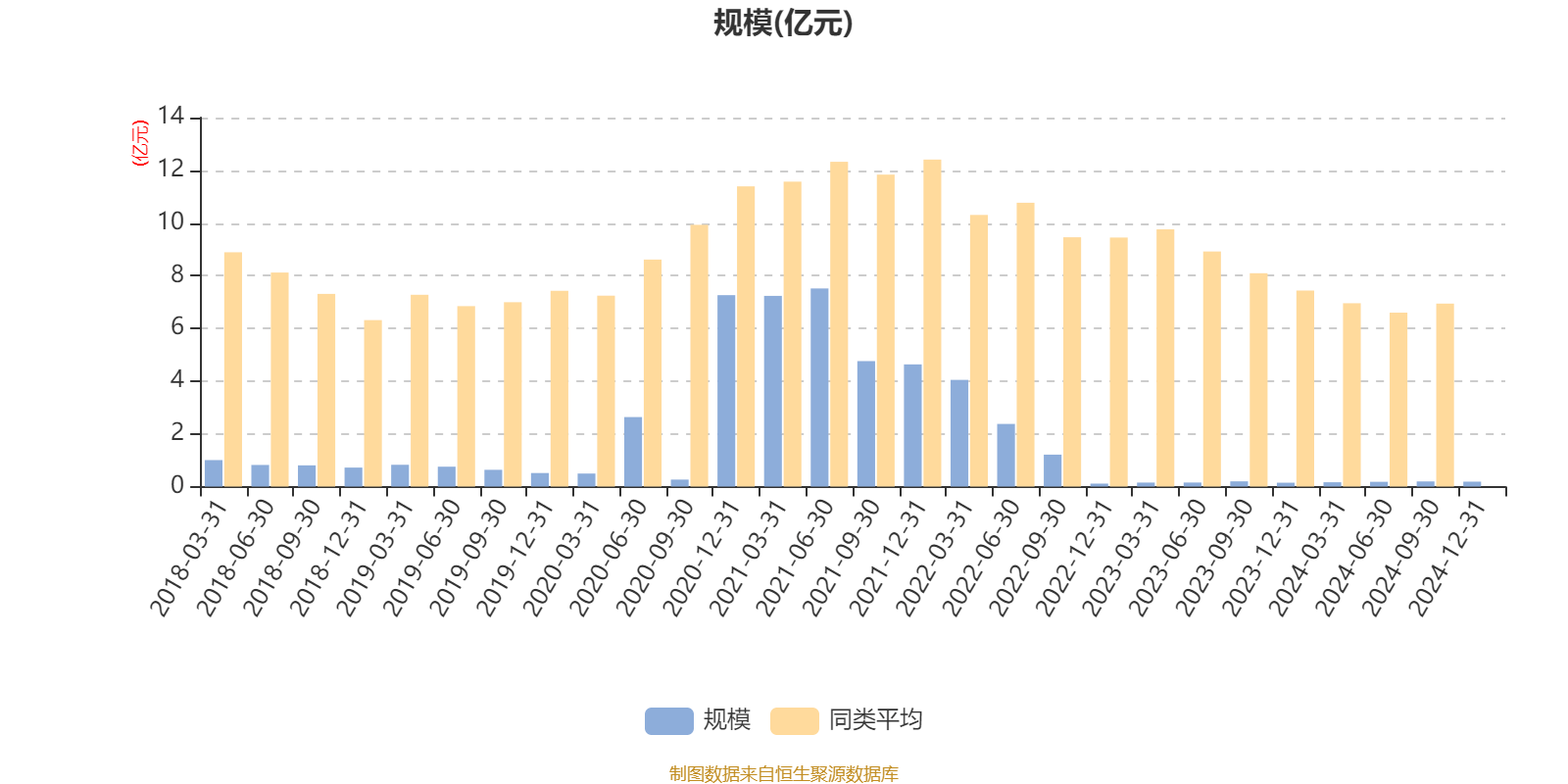棒杰股份(002634)2025年三季报简析:净利润同比下降373.2%,三费占比上升明显