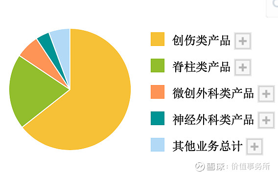大博医疗(002901)2025年三季报简析:营收净利润同比双双增长,盈利能力上升