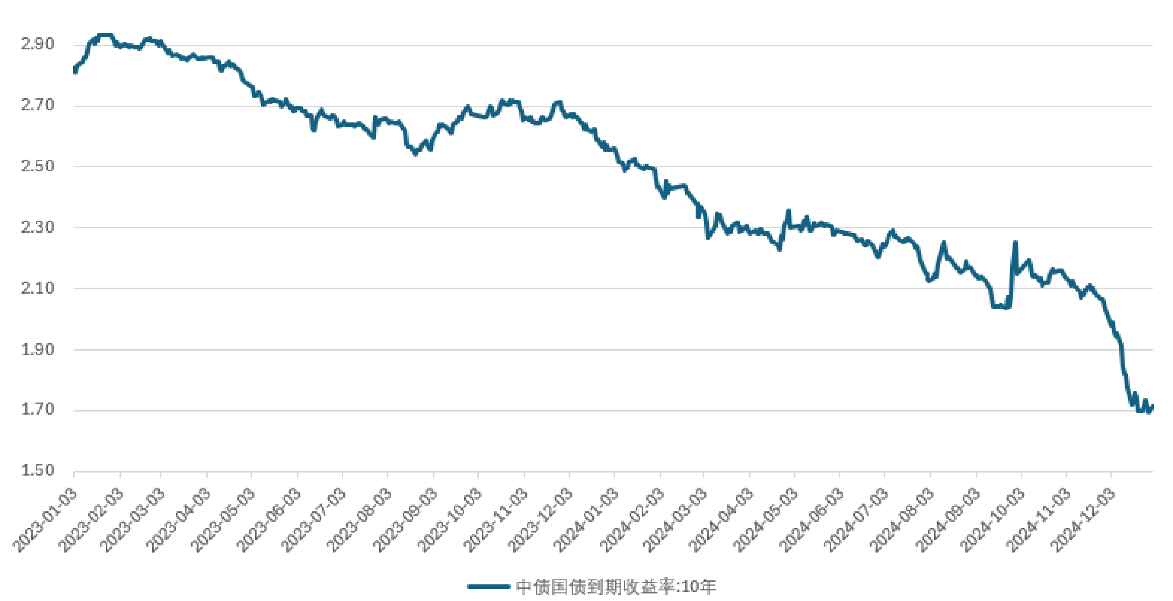 盛路通信（002446）2025年三季报简析：营收净利润同比双双增长，公司应收账款体量较大