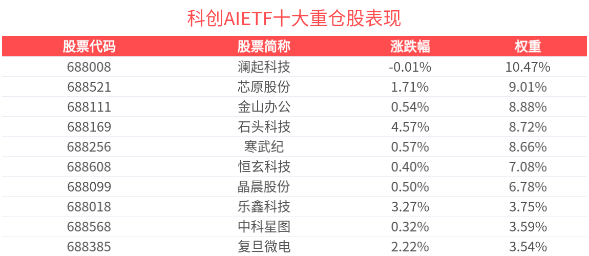 解码石头科技出海：更高毛利率与市占率背后，“内外兼修”锻造全球竞争力