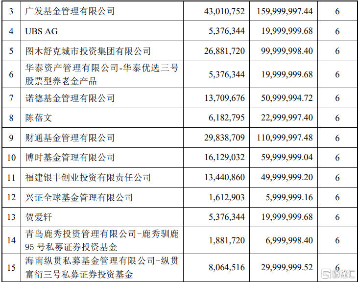 新乡化纤（000949）2025年三季报简析：增收不增利，公司应收账款体量较大