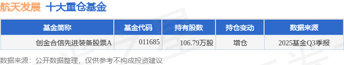 生意宝（002095）2025年三季报简析：营收上升亏损收窄