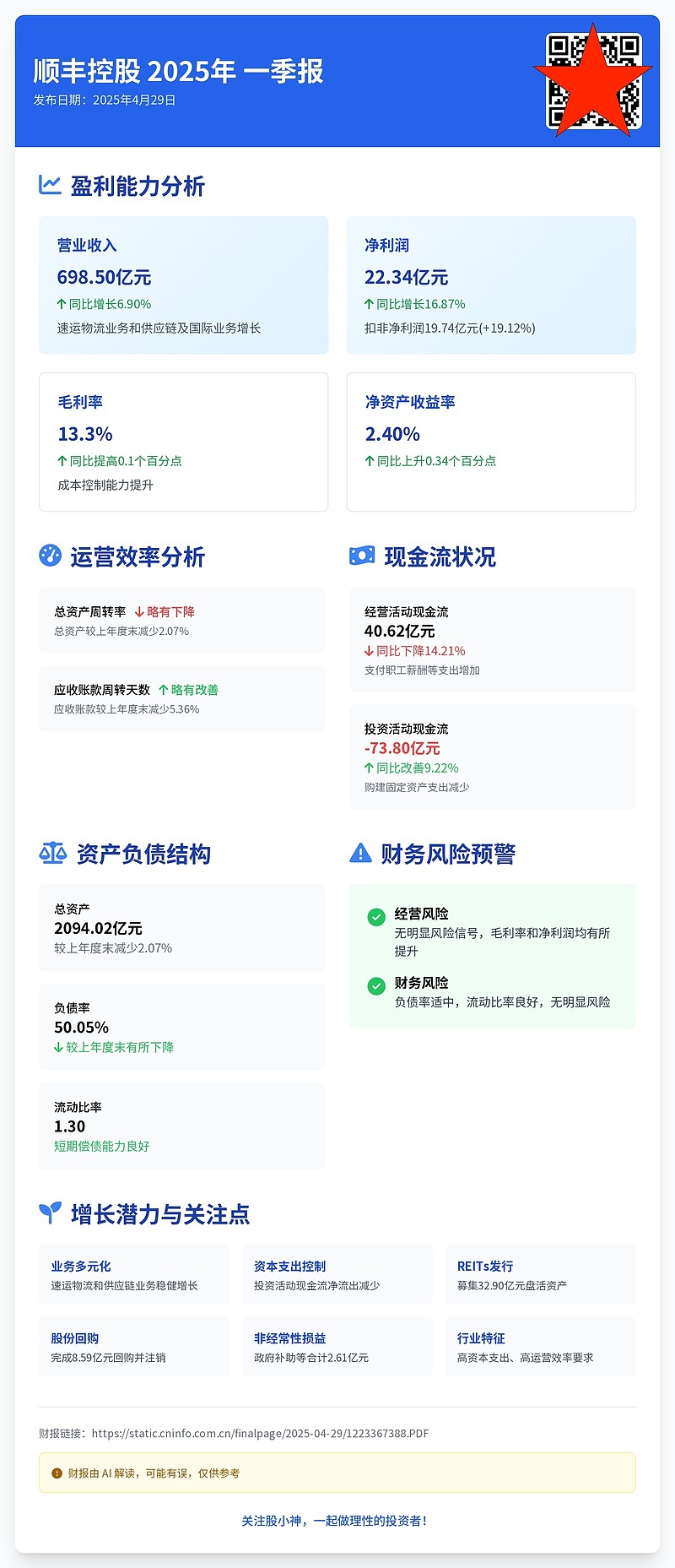 顺丰控股（002352）2025年三季报简析：营收净利润同比双双增长，公司应收账款体量较大