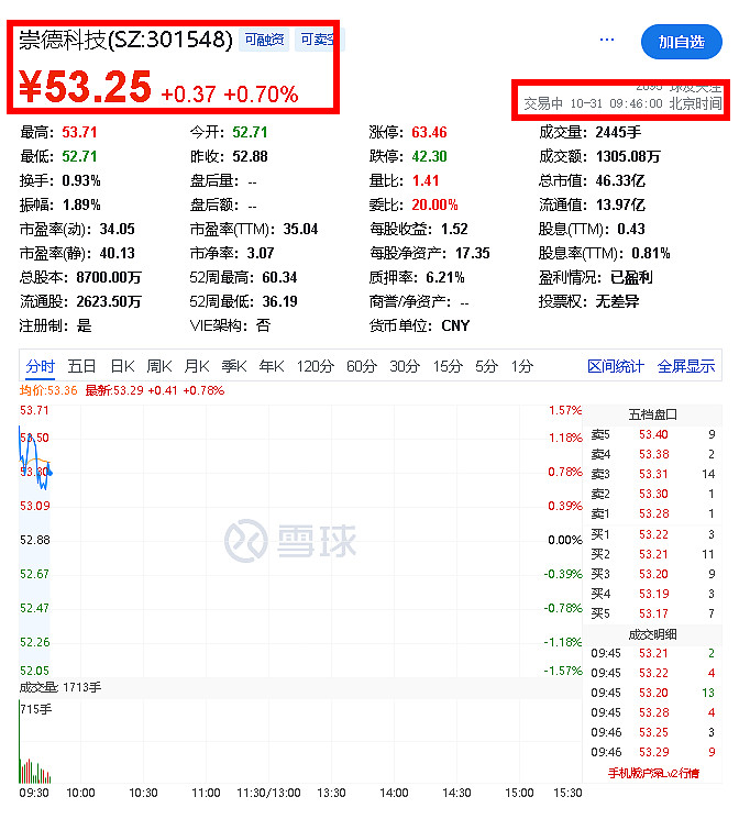 润都股份（002923）2025年三季报简析：增收不增利，应收账款上升