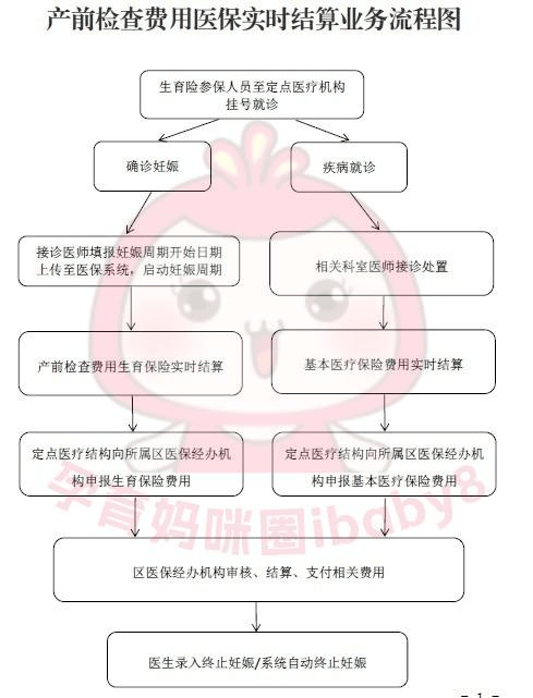 奥克股份：电站子公司国家补贴仍有部分待结算