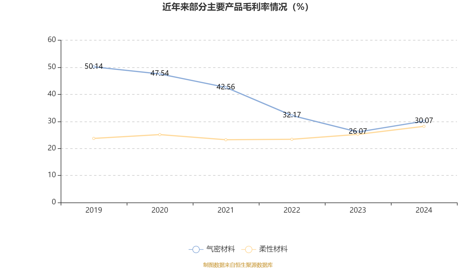 华塑科技：截至2025年10月31日股东人数为8,669人