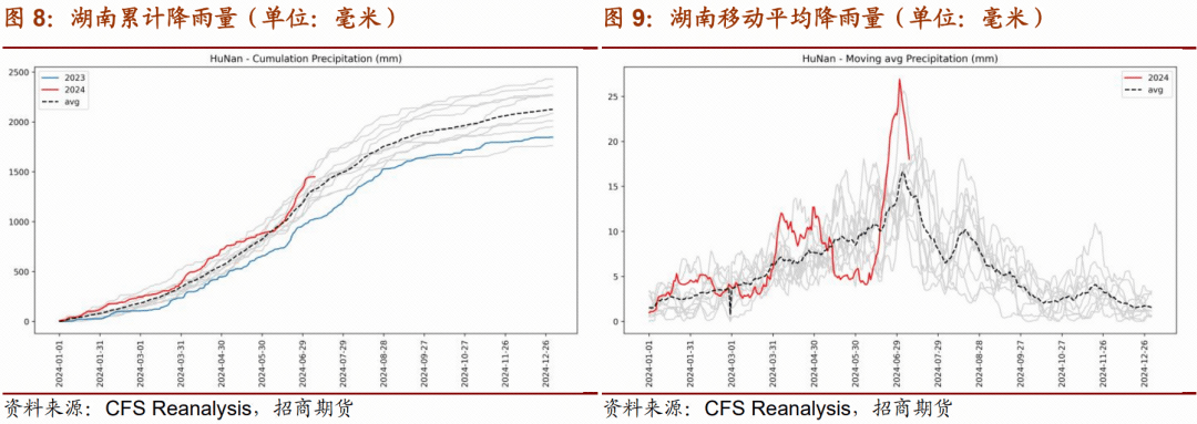新研究：气候变化威胁近六成南极冰架稳定性