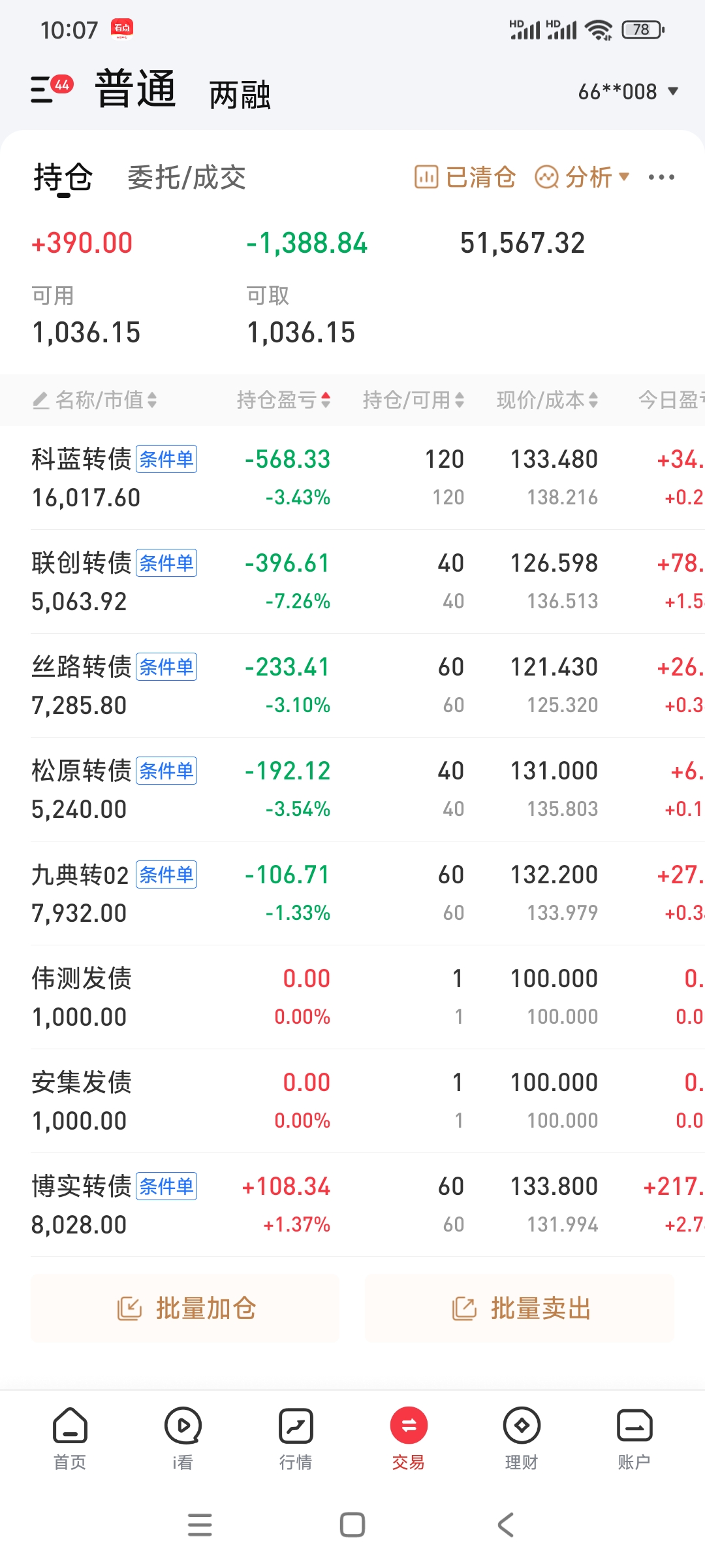 中能转债一度大涨17%