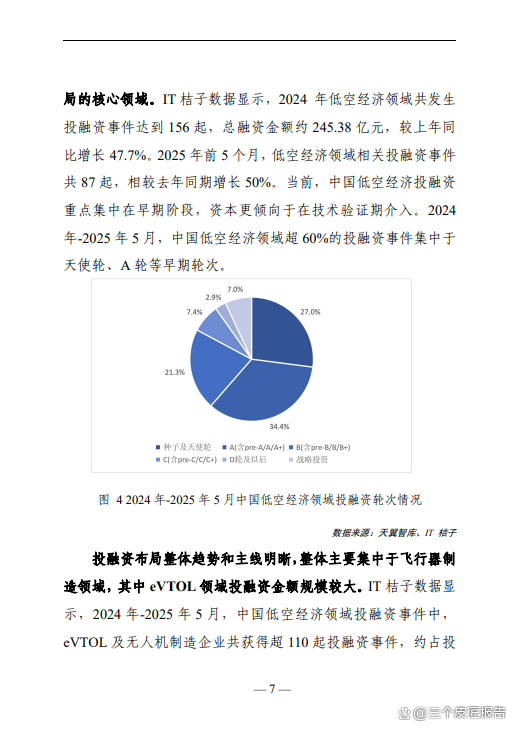 低空经济发展报告(2025)发布
