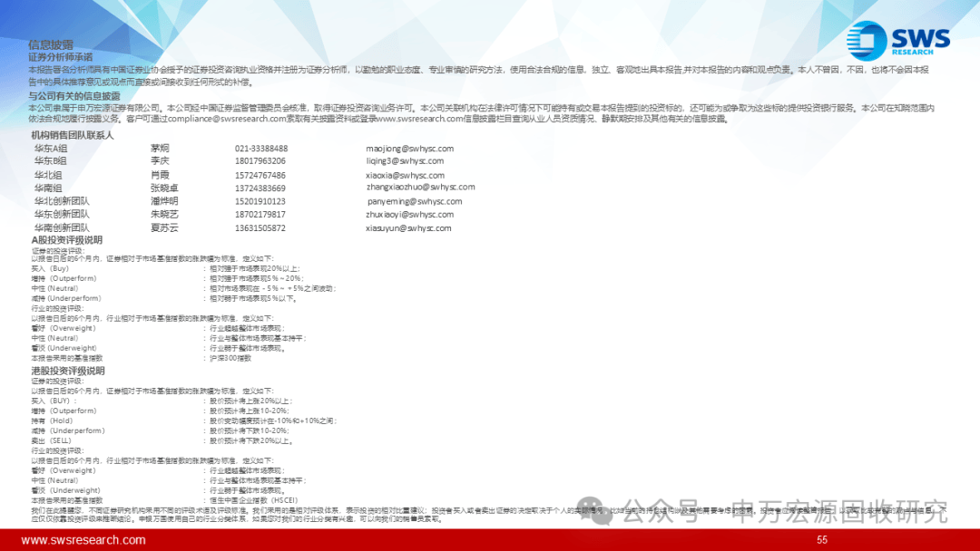 绿金委公布银行间市场9月新发行绿债贴标结果