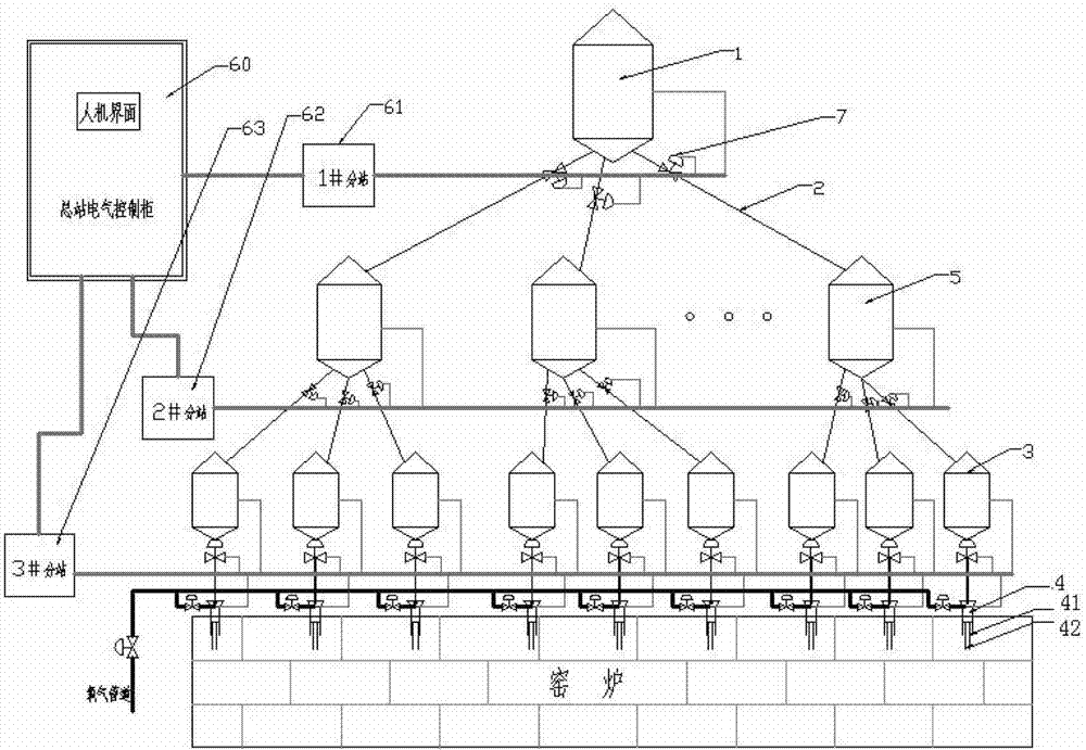 中国石油获得发明专利授权：“页岩油交替注气驱替用气体调气装置及其输送装置”