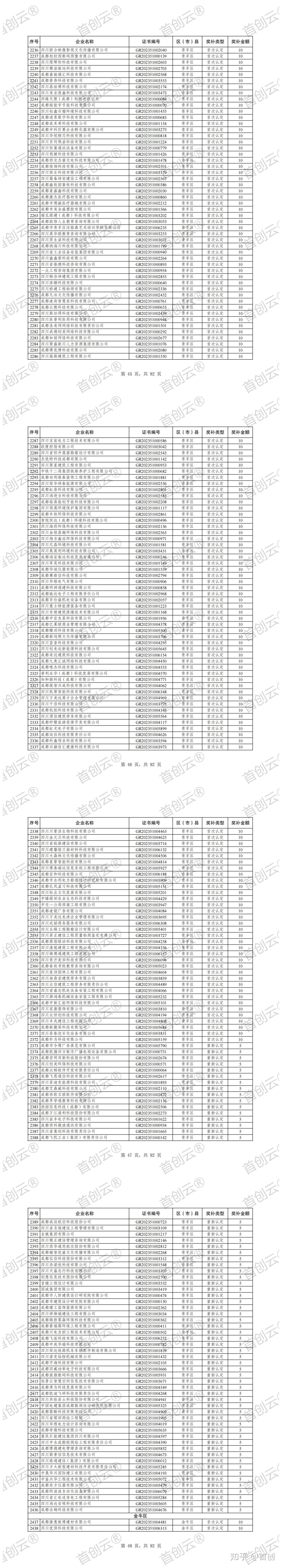 全国首单科创可转债获批 钢研功能募资3亿元加码精密合金箔材项目