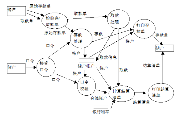 盛科通信获得发明专利授权：“数据查询方法、系统以及计算机可读存储介质”