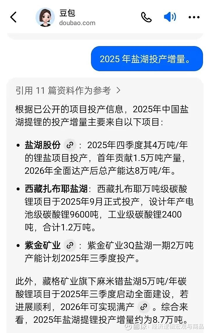 盐湖股份：蓝科锂业生产1万吨工业级碳酸锂及2万吨电池级碳酸锂