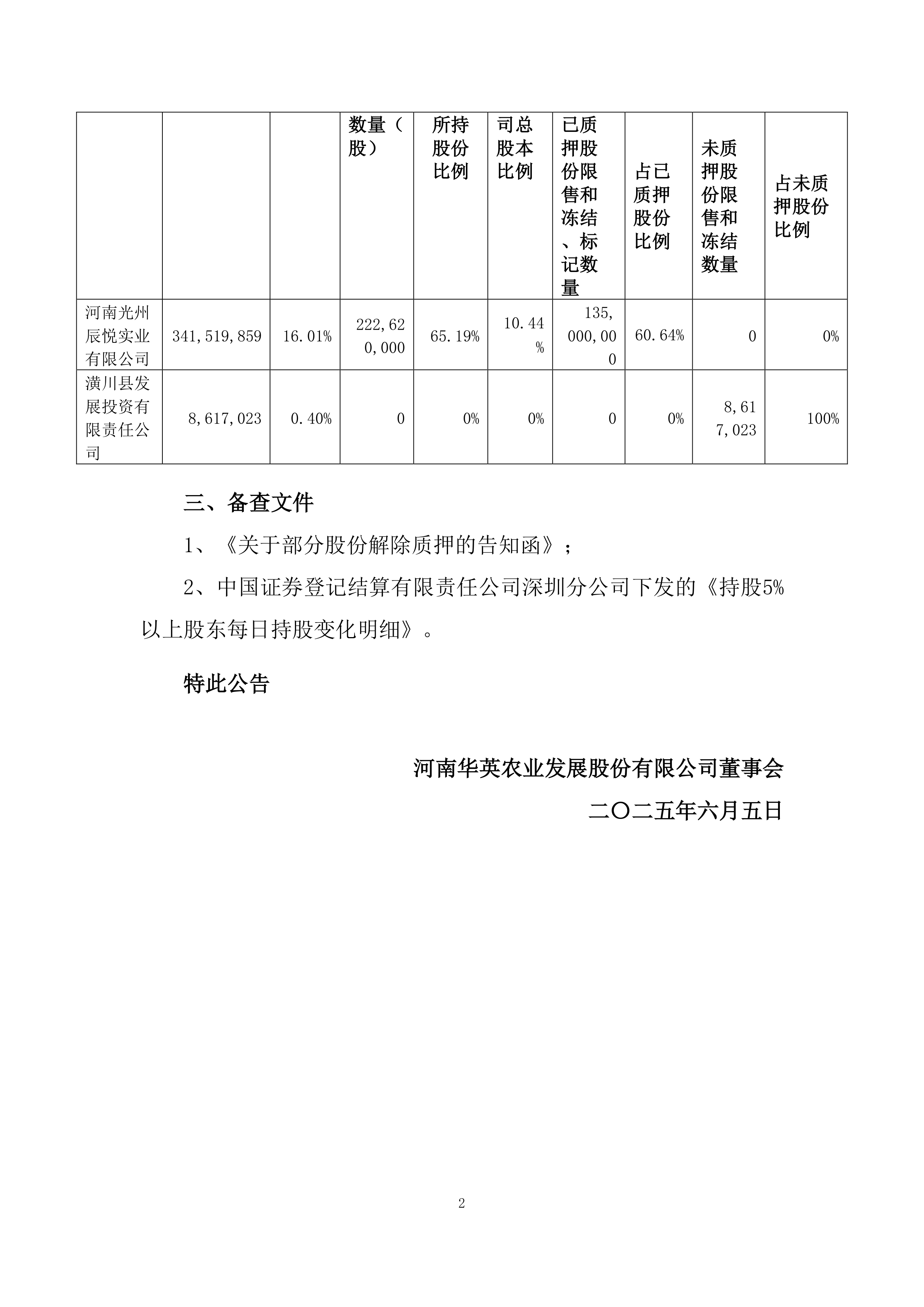 新集能源(601918.SH)：新集煤电新增质押1945万股公司股份