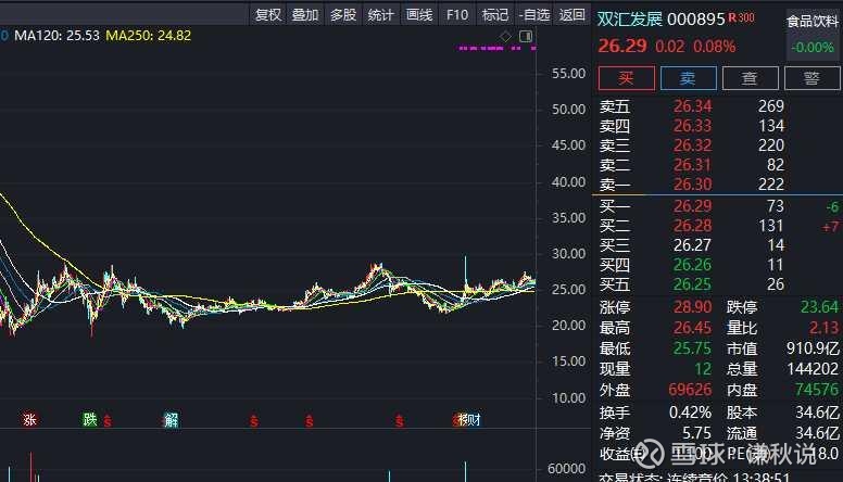 北路智控：截止25年10月31日股东人数为11130户