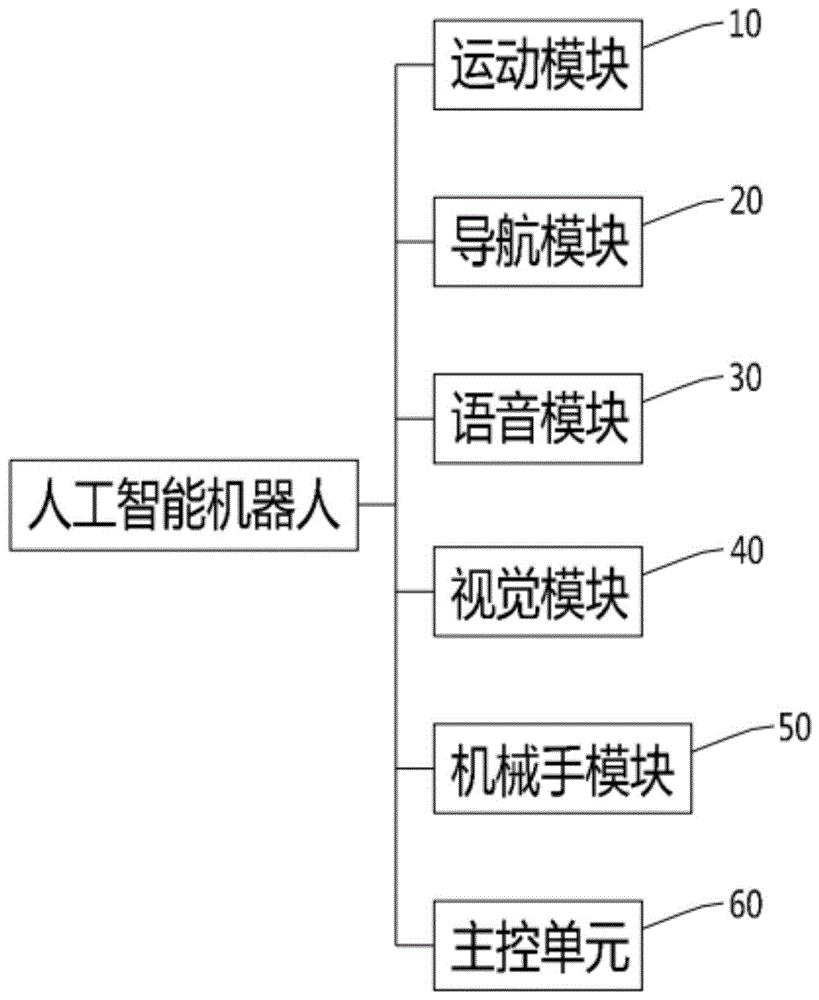 先导智能获得实用新型专利授权：“注液装置及电池生产系统”