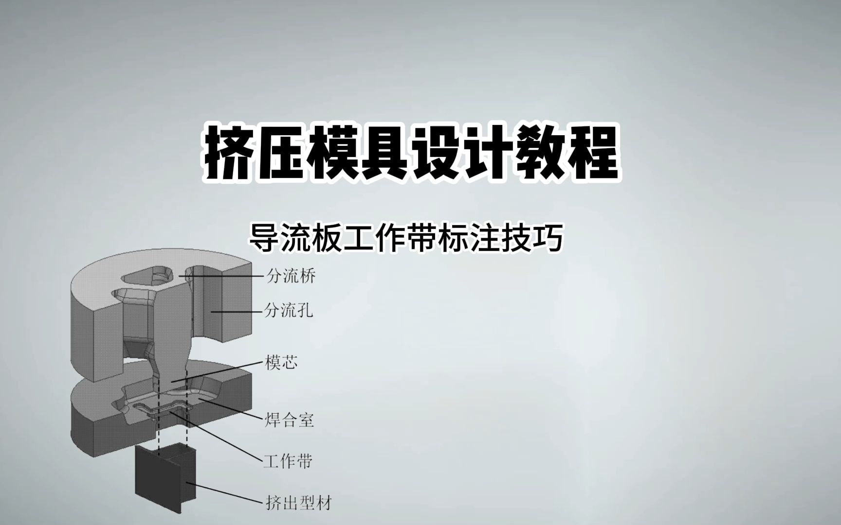 瑞鹄模具获得发明专利授权:“一种实现同序切边上翻与侧翻的复合模具及其冲压工艺”