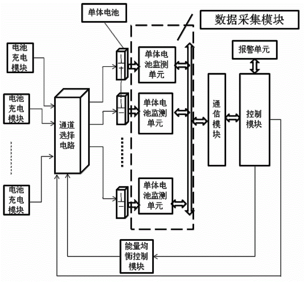 寒武纪获得发明专利授权:“一种数据处理方法、装置、计算机设备和存储介质”