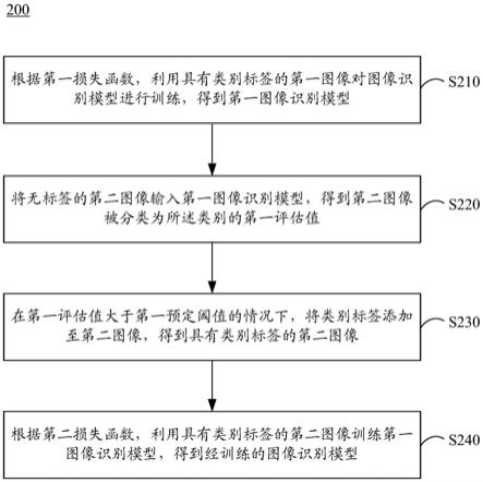 歌尔股份获得发明专利授权：“HRTF生成方法、设备及计算机可读存储介质”