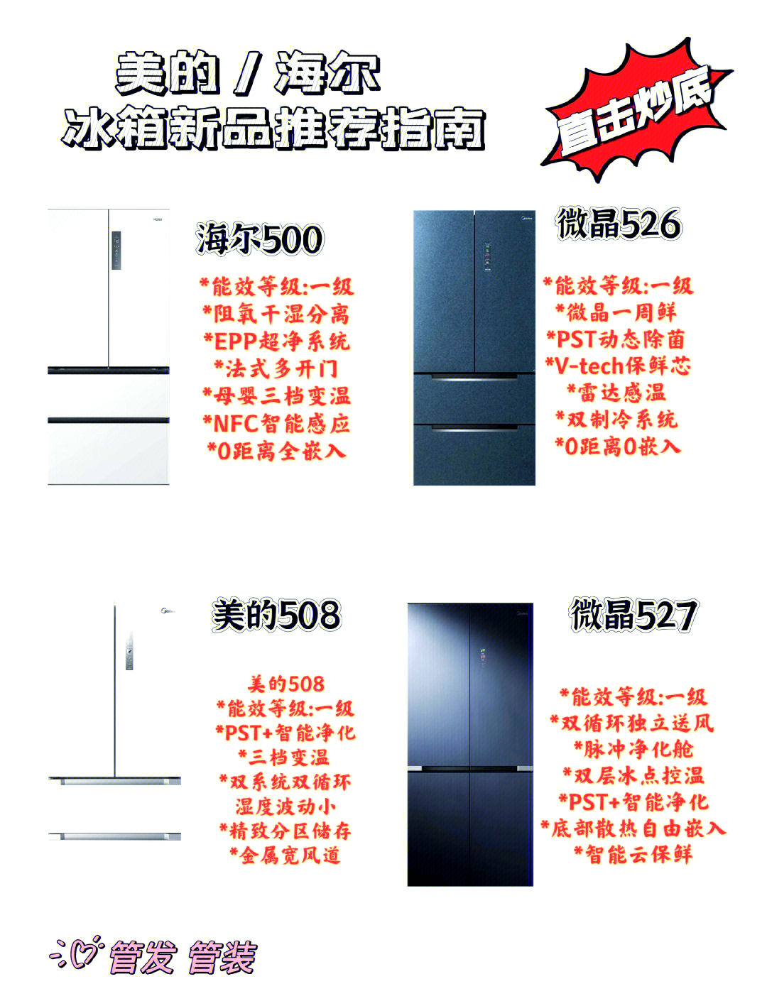 XD海尔智获得发明专利授权：“用于冰箱铰链轴的涂油设备及其控制方法”