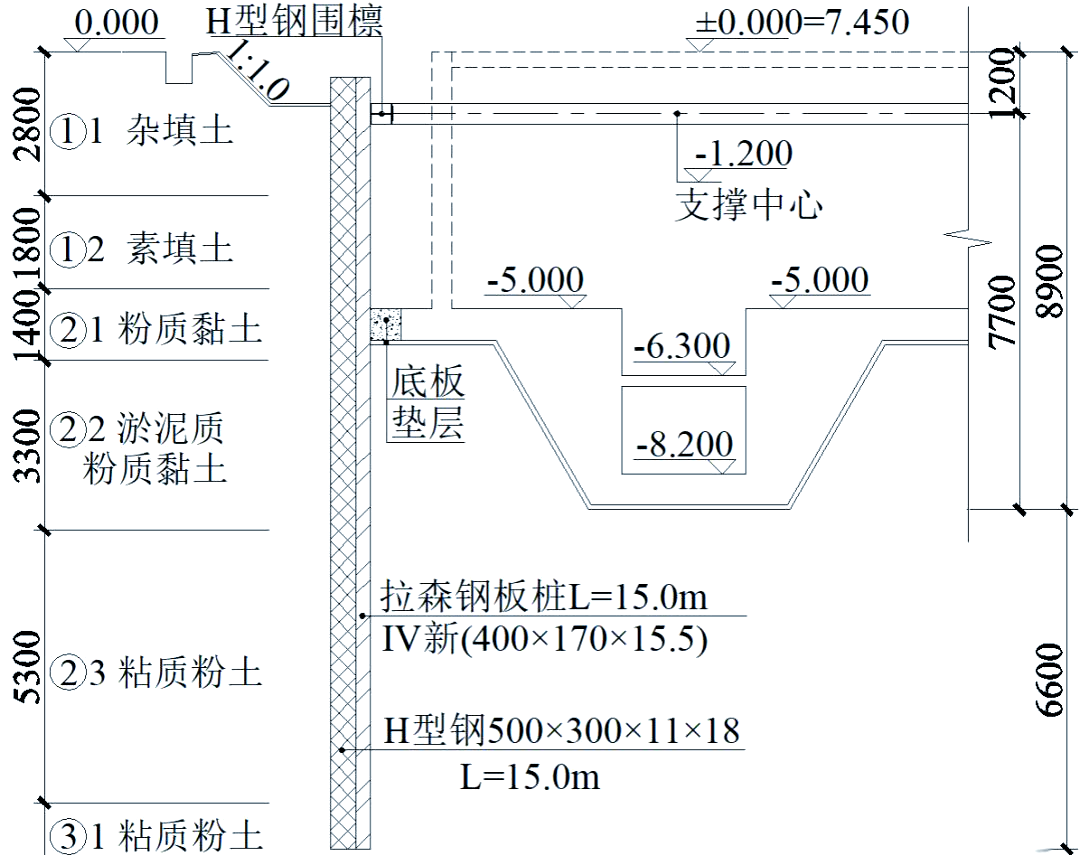 铁建重工获得发明专利授权:“长距离深埋TBM斜井富水复杂岩层的支护结构及工作方法”