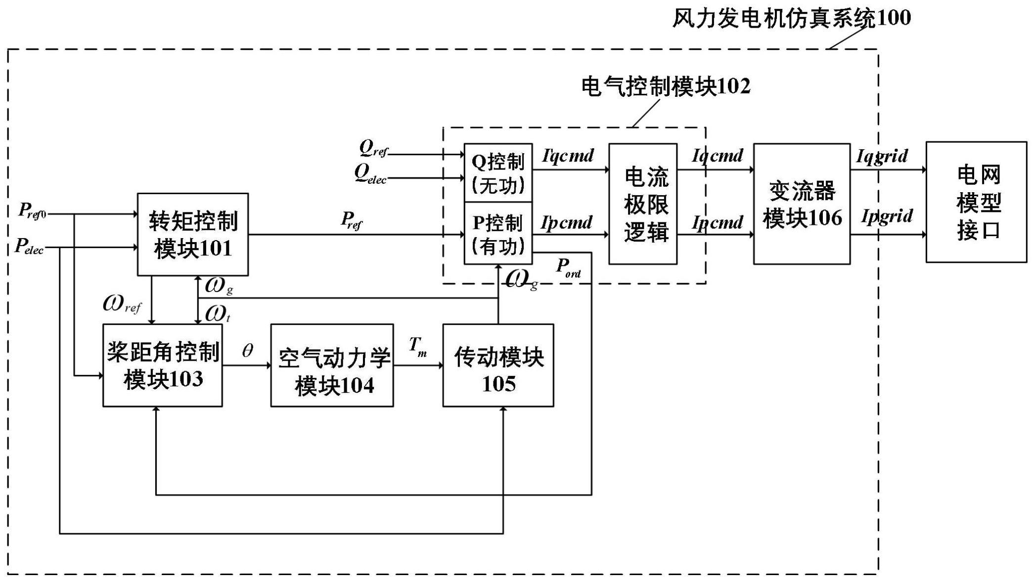 中国电信获得发明专利授权:“服务器资源分配方法、装置、计算机设备和存储介质”