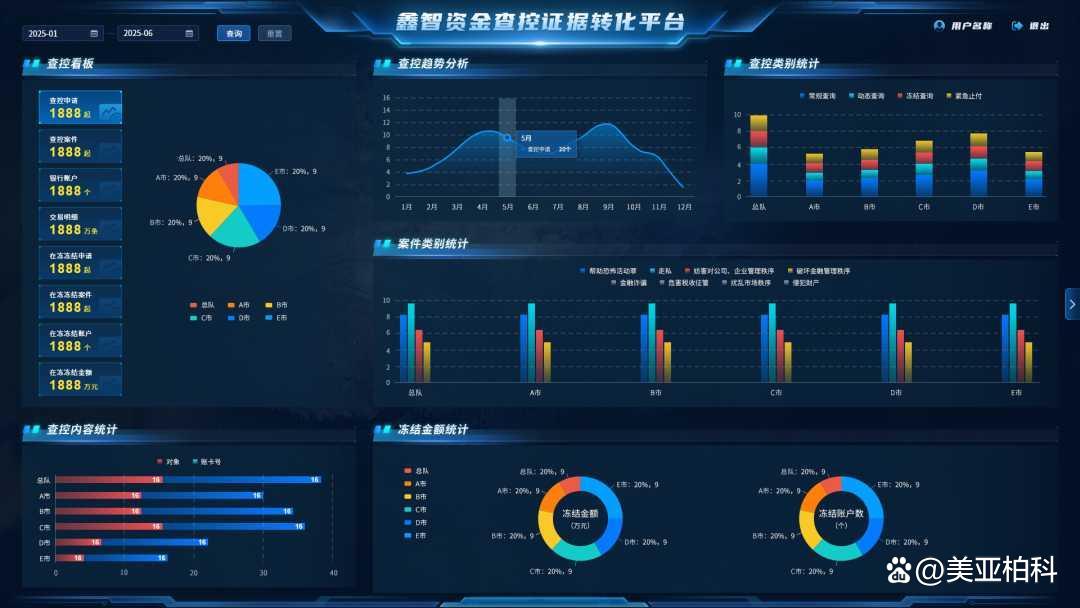 国投智能获得发明专利授权:“一种爬取贴文过程中的数据排重方法及终端”