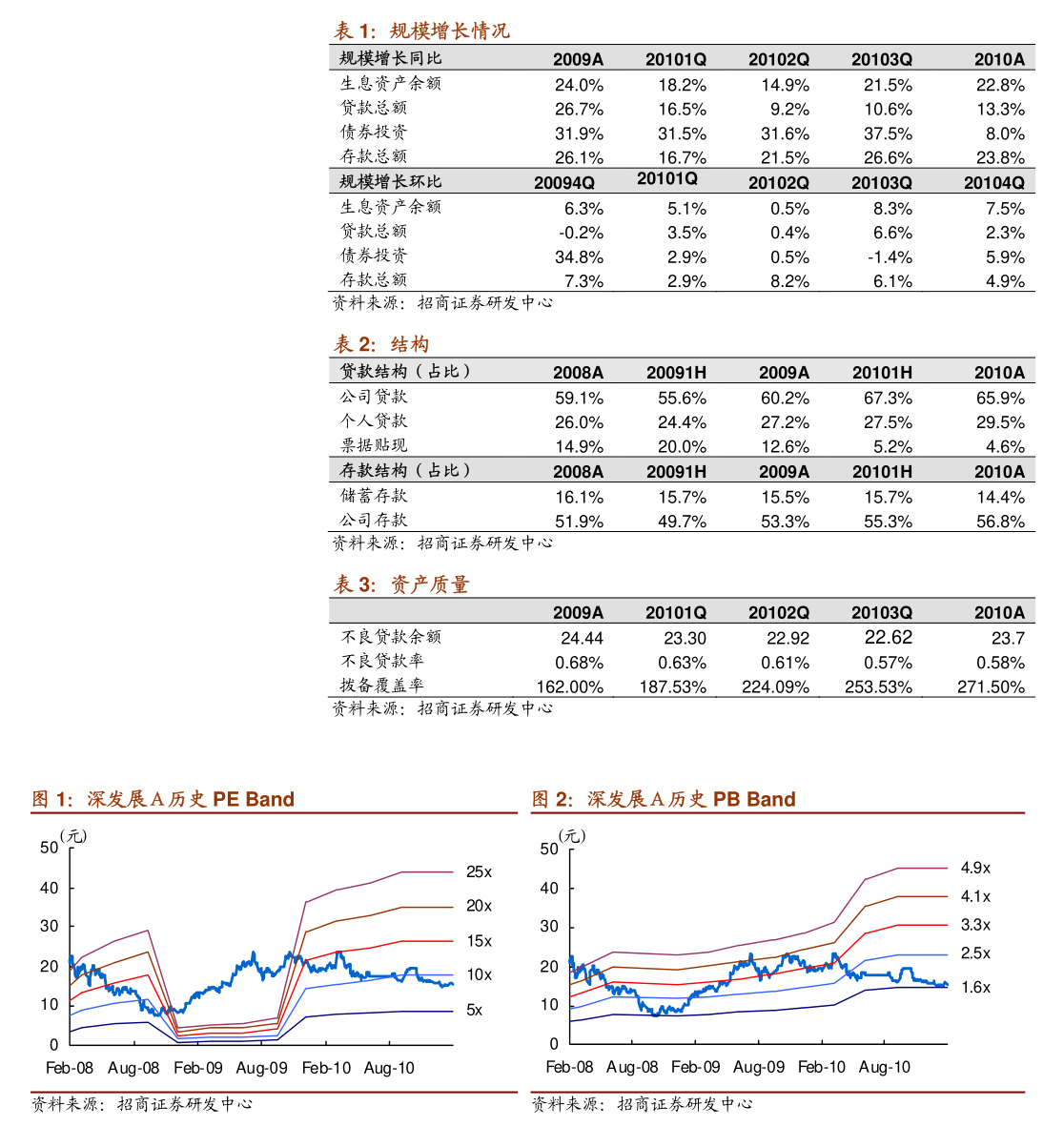 光韵达(300227.SZ)：2025年限制性股票激励计划预留授予登记完成