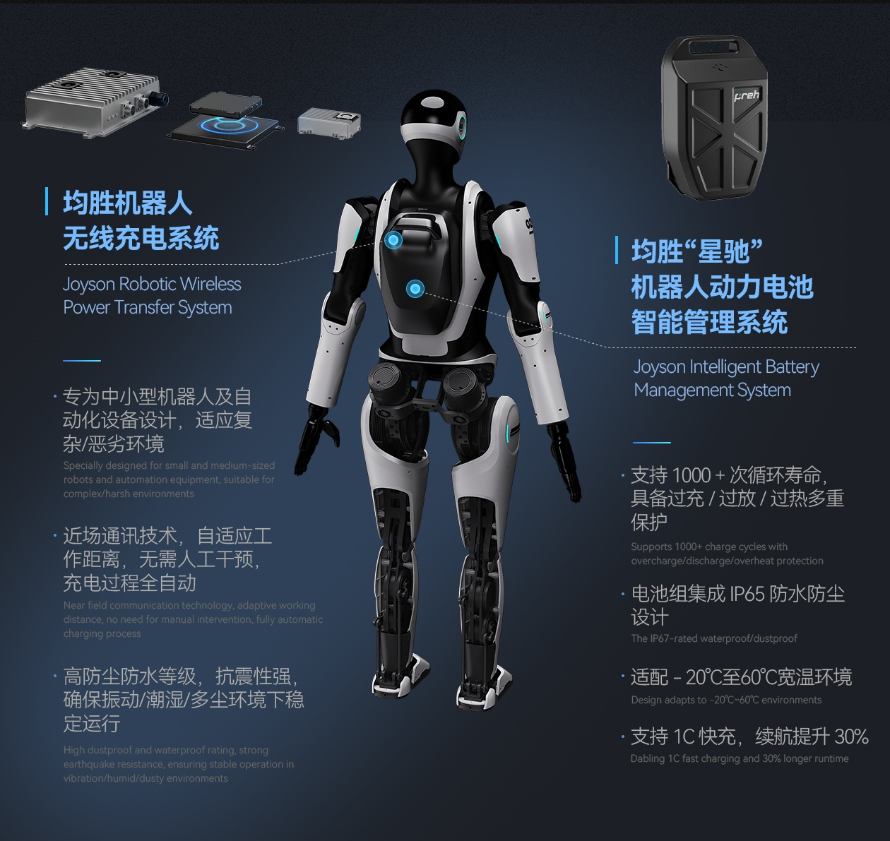 汇川技术：展出人形机器人相关零部件产品