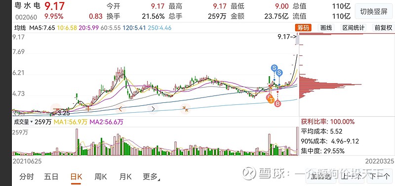 新开普(300248.SZ)：董事华梦阳拟减持不超过200万股