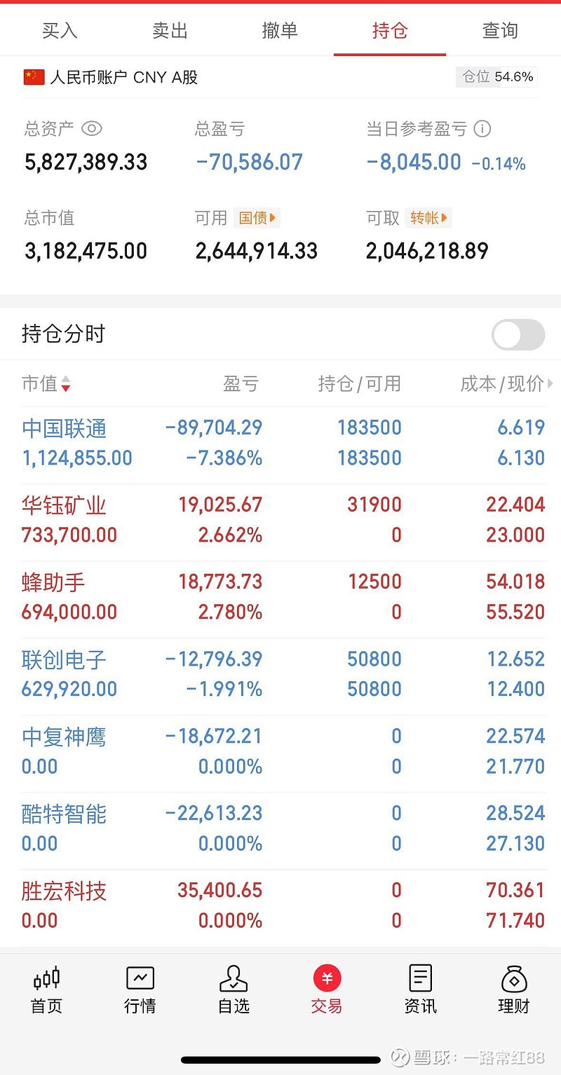 新开普(300248.SZ)：董事华梦阳拟减持不超过200万股