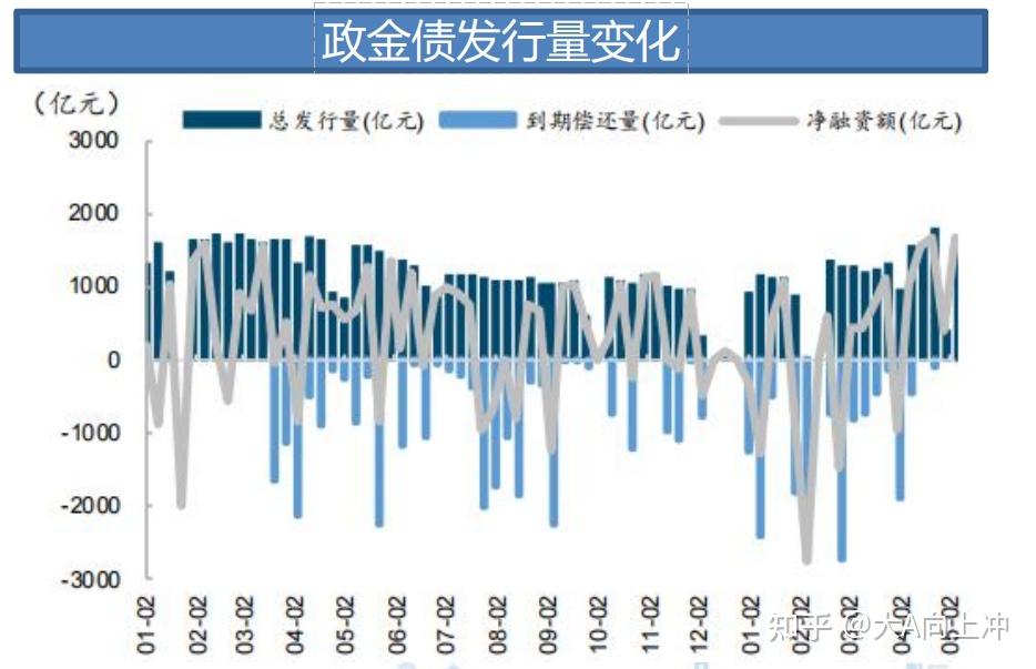 债市日报：11月12日