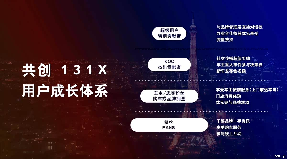 如新荣获2025消费责任对话活动客户服务创新典型案例