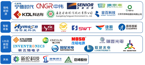 湖南裕能获得发明专利授权:“一种磷酸铁锂复合材料及其制备方法”