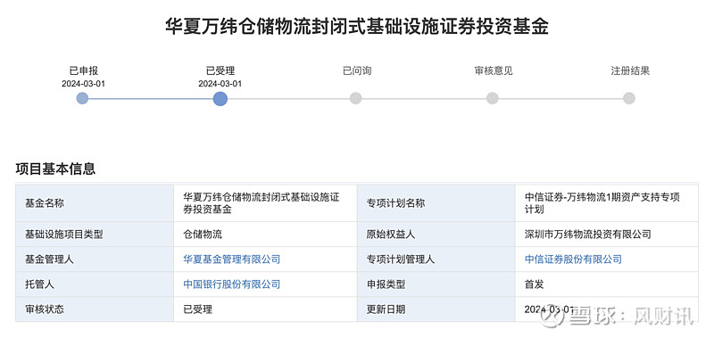 债市早参11月13日|中基协：建立健全基金风险等级划分指标体系；万科完成16亿元“20万科08”赎回