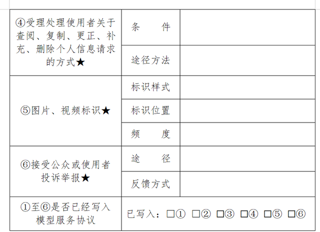 国家网信办：611款生成式人工智能服务完成备案