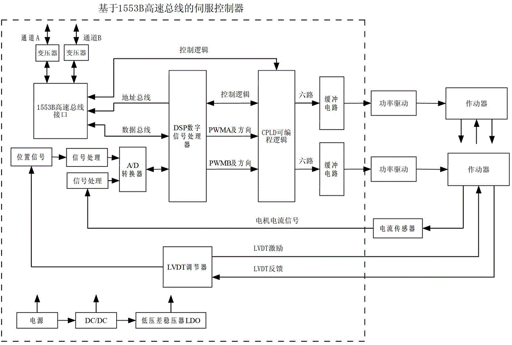 武汉凡谷获得实用新型专利授权：“功分电路、馈电网络”